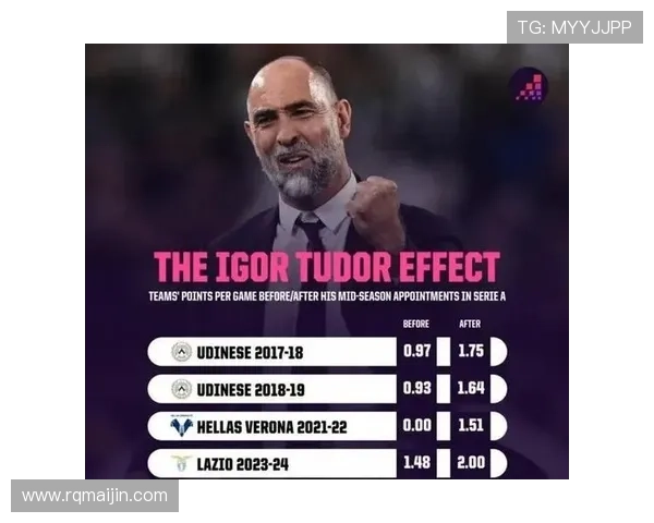 热刺若降级或面临大规模重建